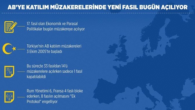 ab-ile-muzakerelerde-yeni-fasil-aciliyor.jpg