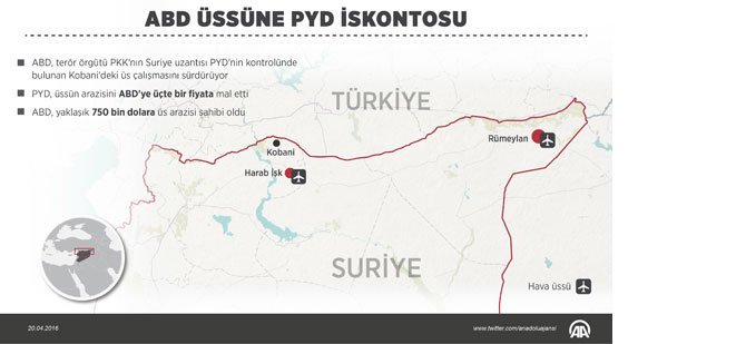 abd-ussune-pyd-iskontosu.jpg