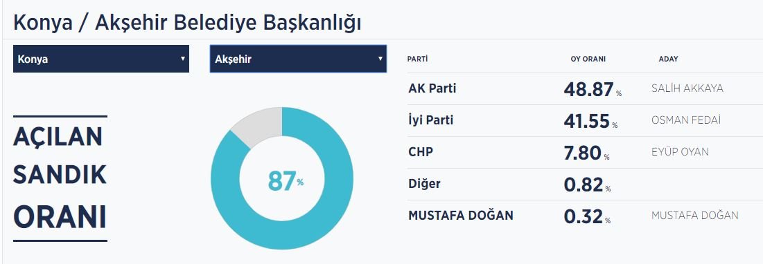 aksehir-001.JPG