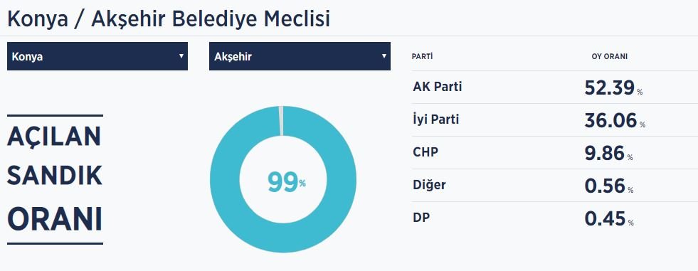 aksehir-002.JPG