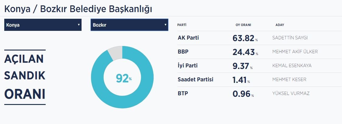 bozkir-001.JPG