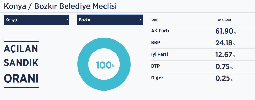 bozkir-002.JPG