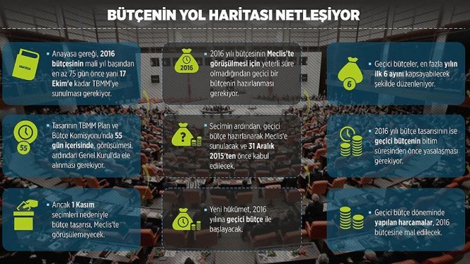 butcenin-yol-haritasi-netlesiyor.jpg