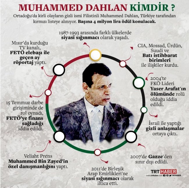 dahlan.jpg