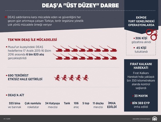 deasa-ust-duzey-darbe.jpg