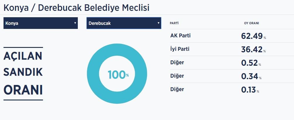 derebucak-003.JPG