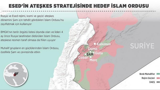 esedin-ateskes-stratejisinde-hedef-islam-ordusu.jpg