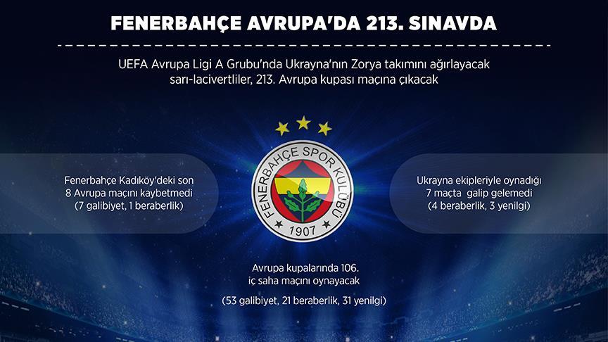 fenerbahce_.jpg