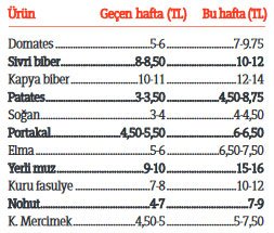fiyatlar.jpg