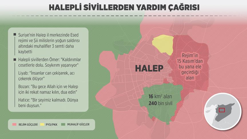 halepli-sivillerden-yardim-cagrisi.jpg