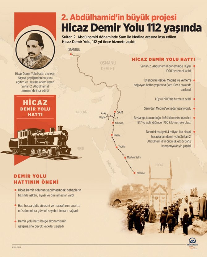 hicaz-demir-yolu-112-yasinda-2.jpg