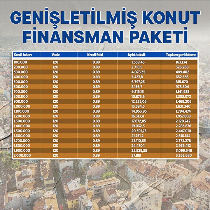 ikinci-paket-foto.jpg