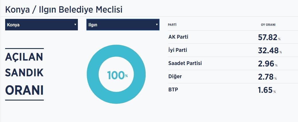 ilgin-002.JPG