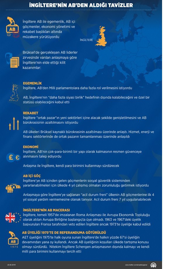 ingilterenin-abden-aldigi-tavizler.jpg