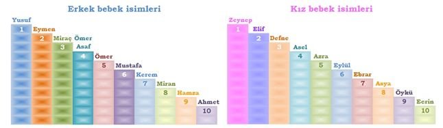 isimler.JPG