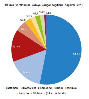 istatistik-2.JPG