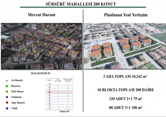 iste-deprem-bolgesine-yapilacak-yeni-konutlar-5.jpg