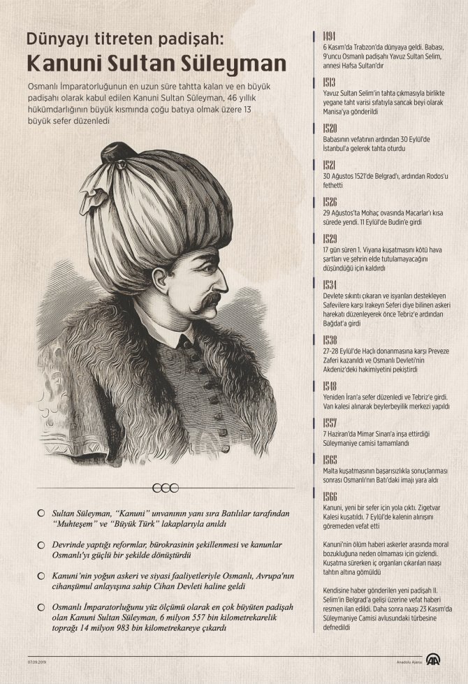 kanuni-sultan-suleyman-2.jpg