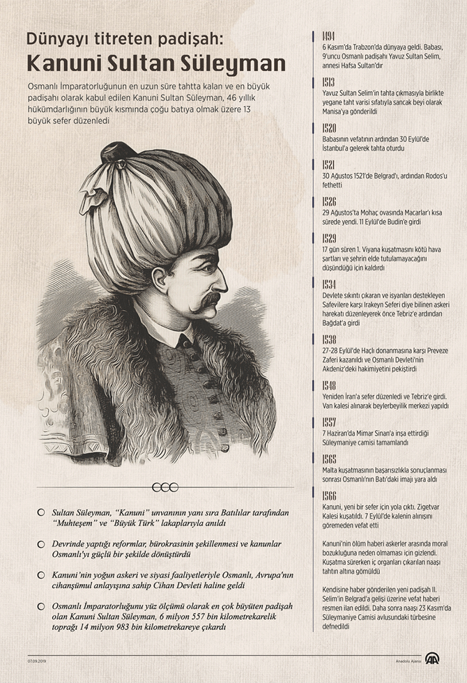 kanuni-sultan-suleyman-2.png