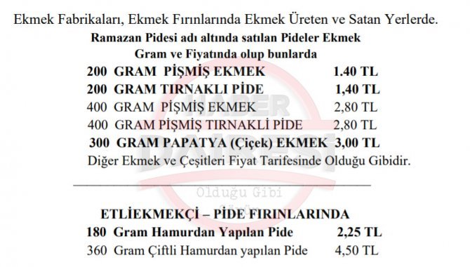 konyadaramazanpidefiyaklari.jpg