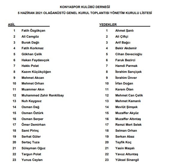 konyaspor-yonetim-kurulu-001.jpg
