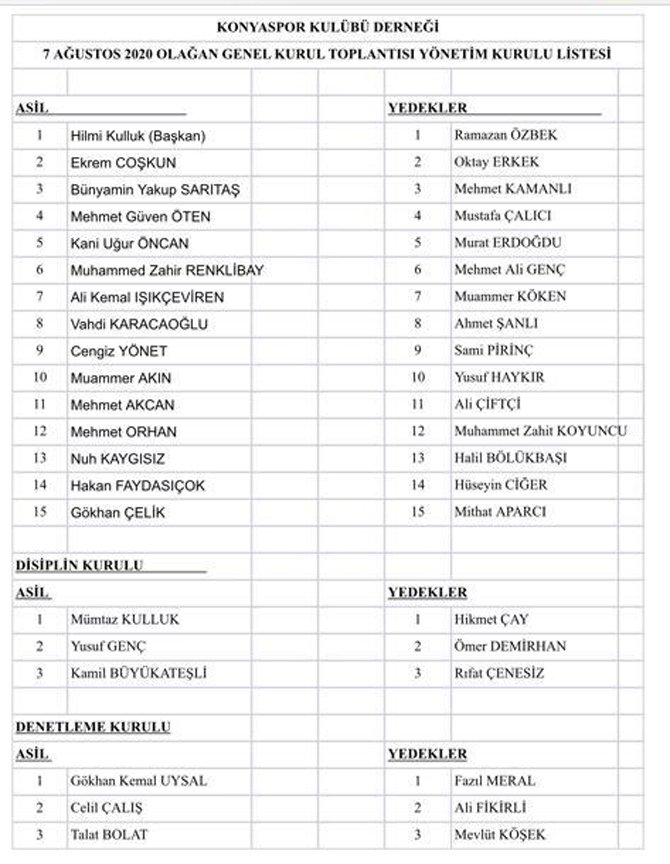 konyaspor-yonetim-kurulu.jpg