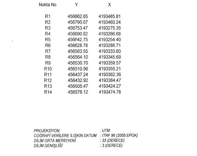 koordinatlar.JPG