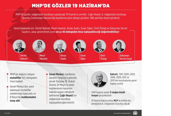 mhpde-gozler-19-haziranda.jpg