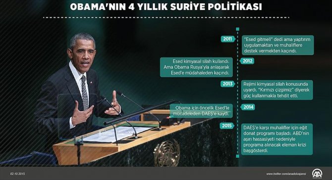 obamanin-4-yillik-suriye-politikasi.jpg