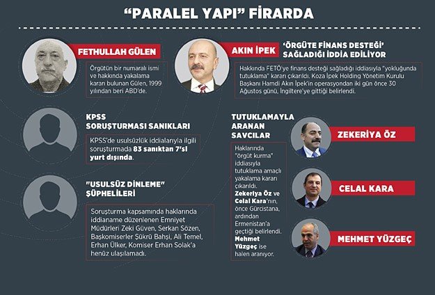paralel-yapi-firarda.jpg