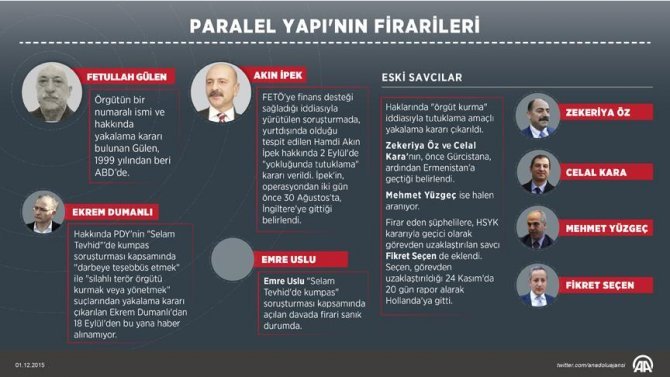 paralel-yapinin-firarileri.jpg