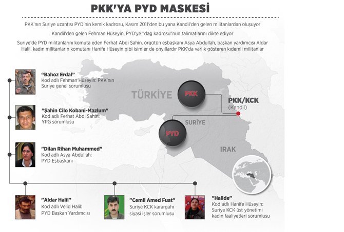 pkkya-pyd-maskesi.jpg