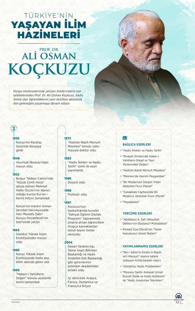 prof-dr-ali-osman-kockuzu-3-001.jpg