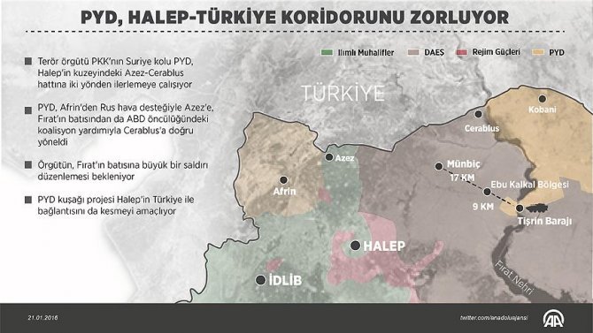 pyd-halep-turkiye-koridorunu-zorluyor.jpg