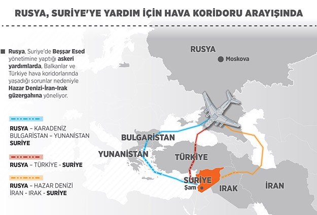 rusya-suriyeye-yardim-icin-hava-koridoru-arayisinda.jpg