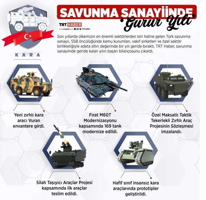 savunma-sanayiinde-gurur-yili-4.jpg