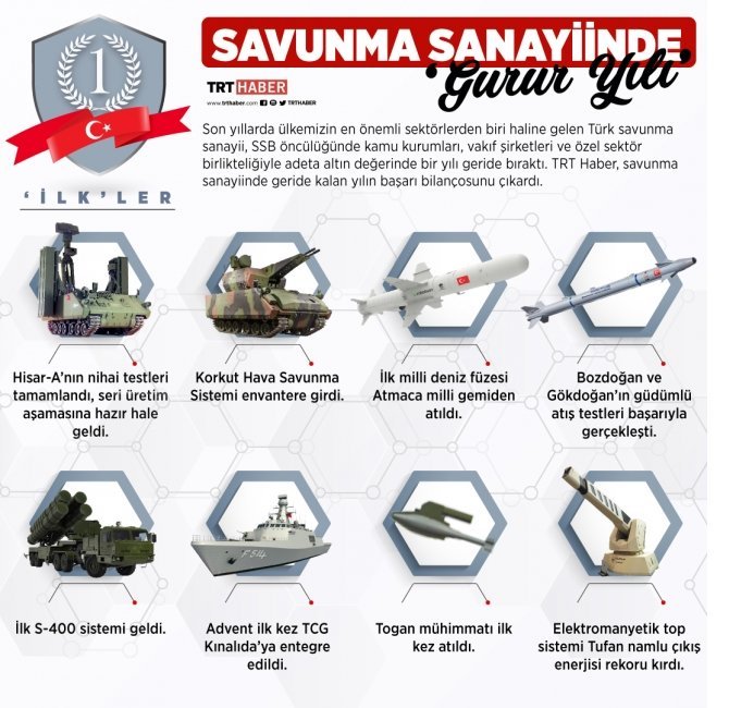 savunma-sanayiinde-gurur-yili-5.jpg
