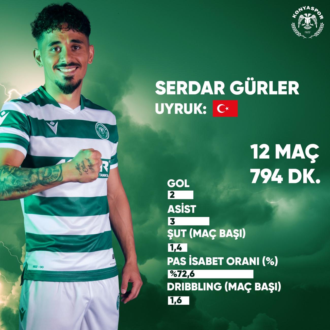 serdar-001.jpg