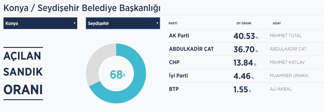 seydisehir-001.JPG