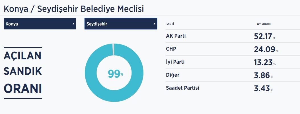 seydisehir-002.JPG