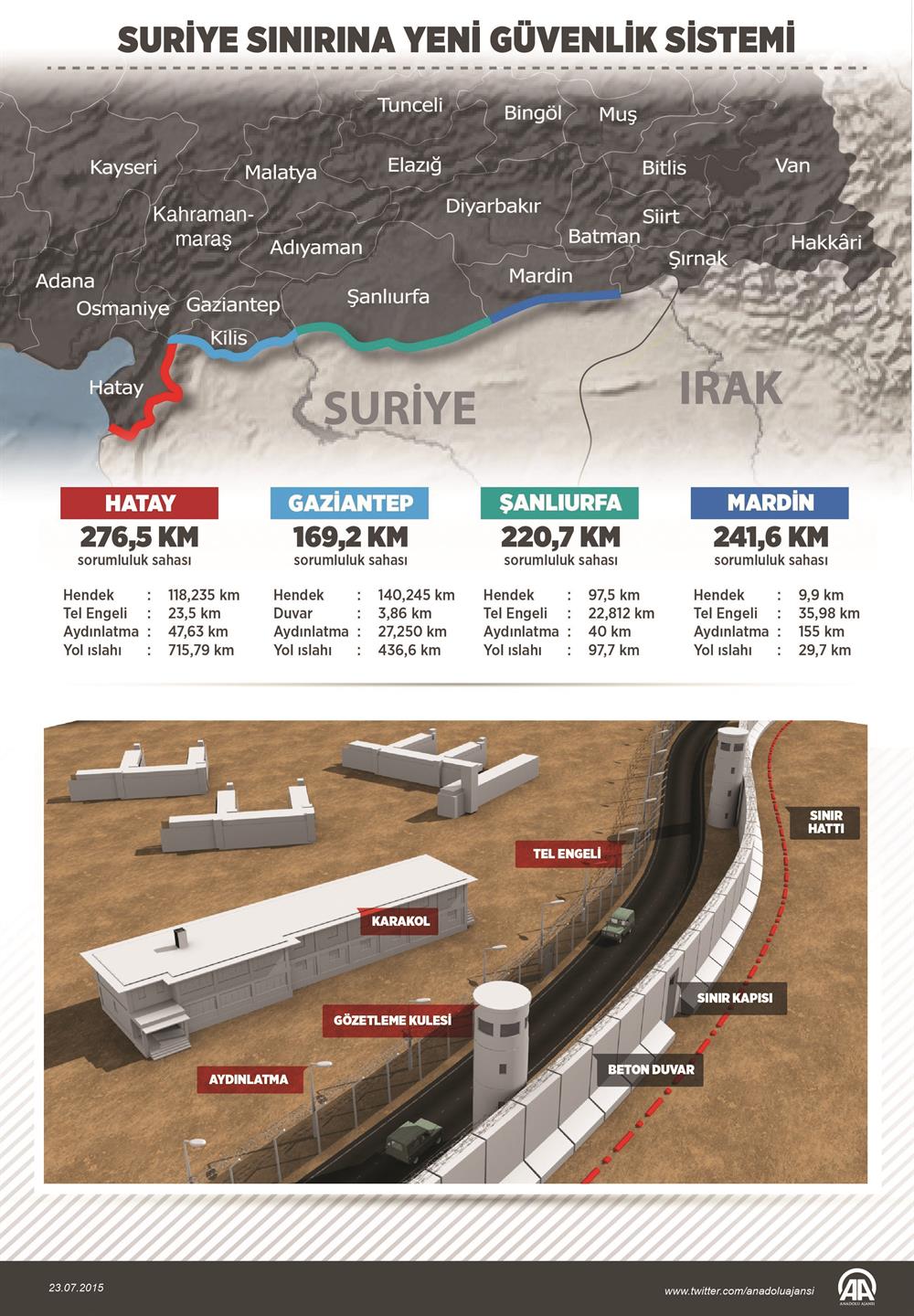 sistemi.jpg sistemi.jpg