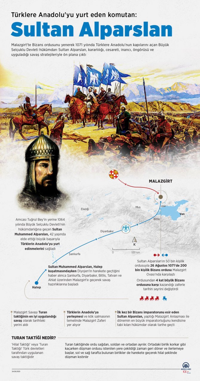 sultan-alparslan2.jpg