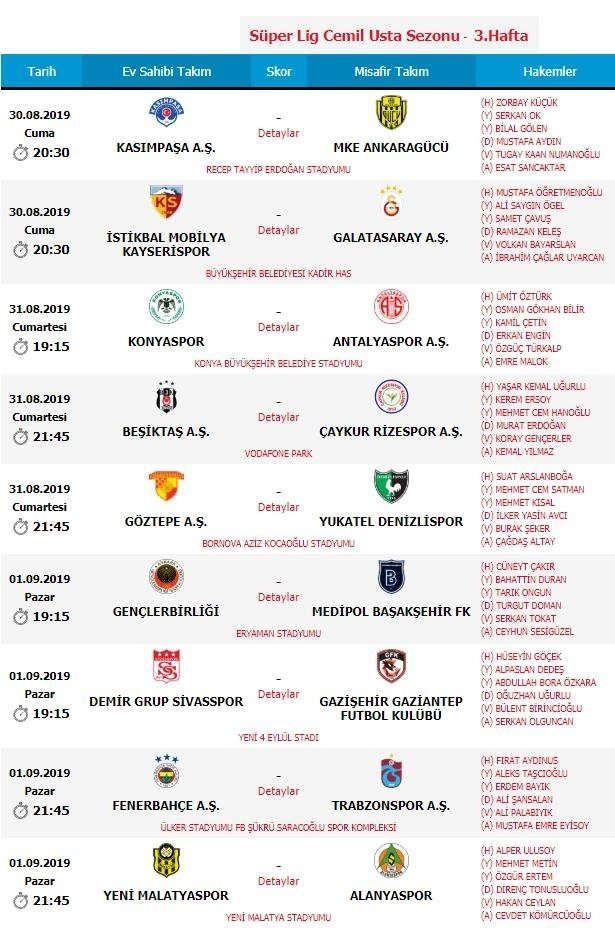 super-lig-3-hafta-hakemleri.jpg