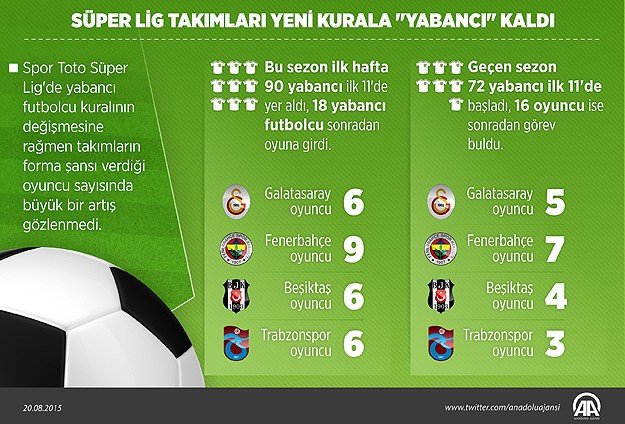 super-lig-yeni-kurala-yabanci-kaldi.jpg