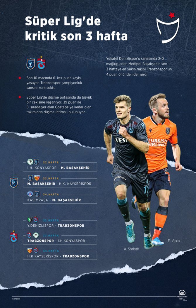 super-ligde-kritik-son-3-hafta.jpg
