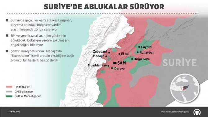 suriyede-ablukalar-suruyor.jpg