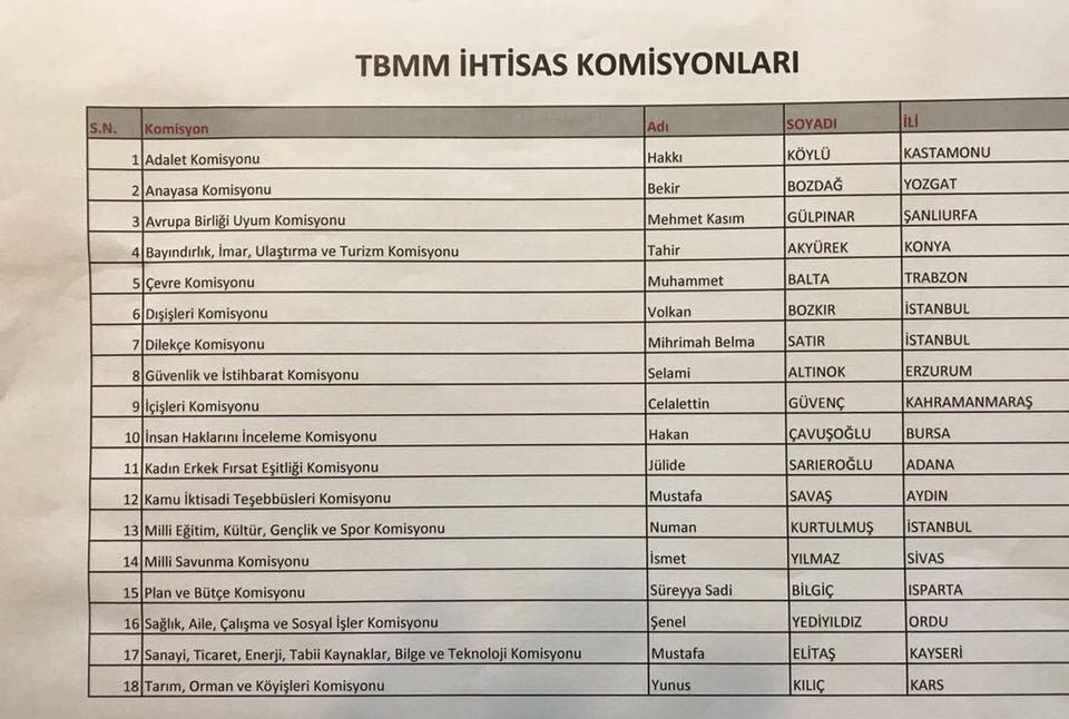 tahir-akyurek-ulastirma-baskani.jpg