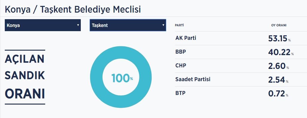 taskent-002.JPG