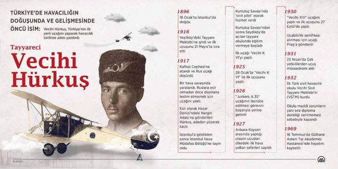 tayyareci-vecihi-hurkus-2.jpg