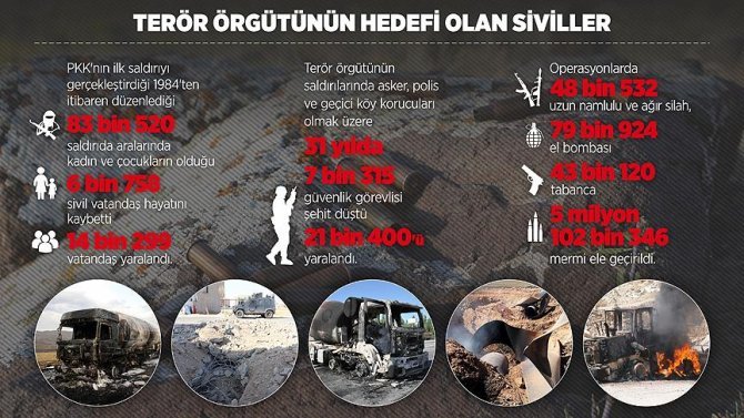 teror-orgutunun-hedefi-olan-siviller-001.jpg